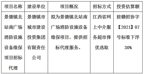 景德鎮(zhèn)北站南廣場消防設(shè)施設(shè)備維保項(xiàng)目招標(biāo)代理計(jì)劃公告